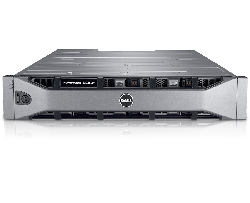 Dell PowerVault